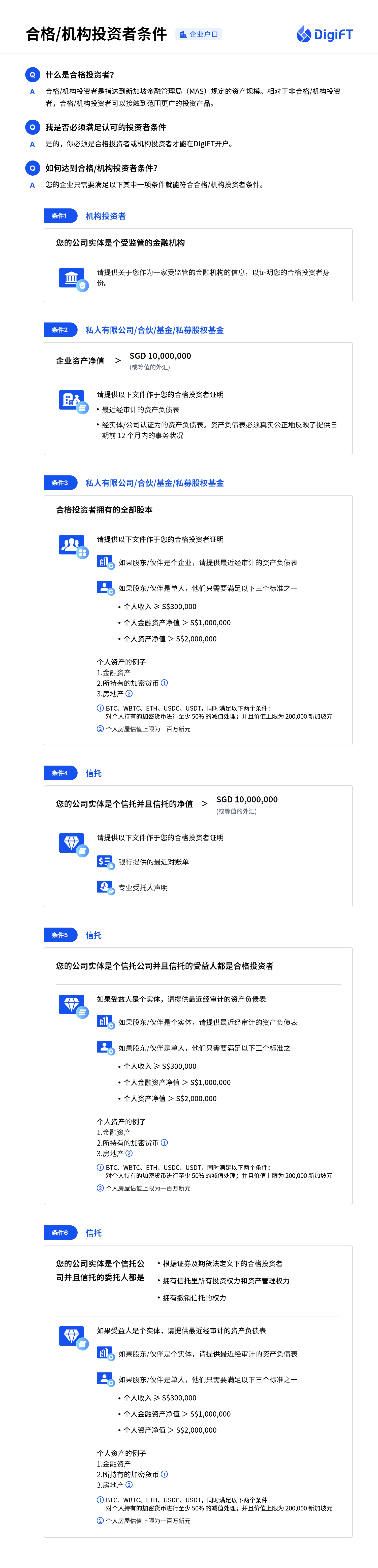 合格 机构投资者.jpg
