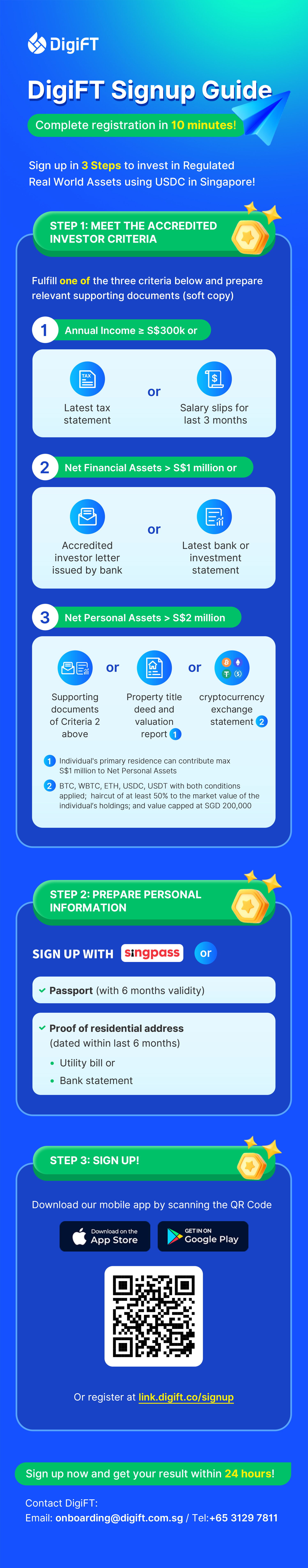 DigiFT Signup Guide (App).jpg