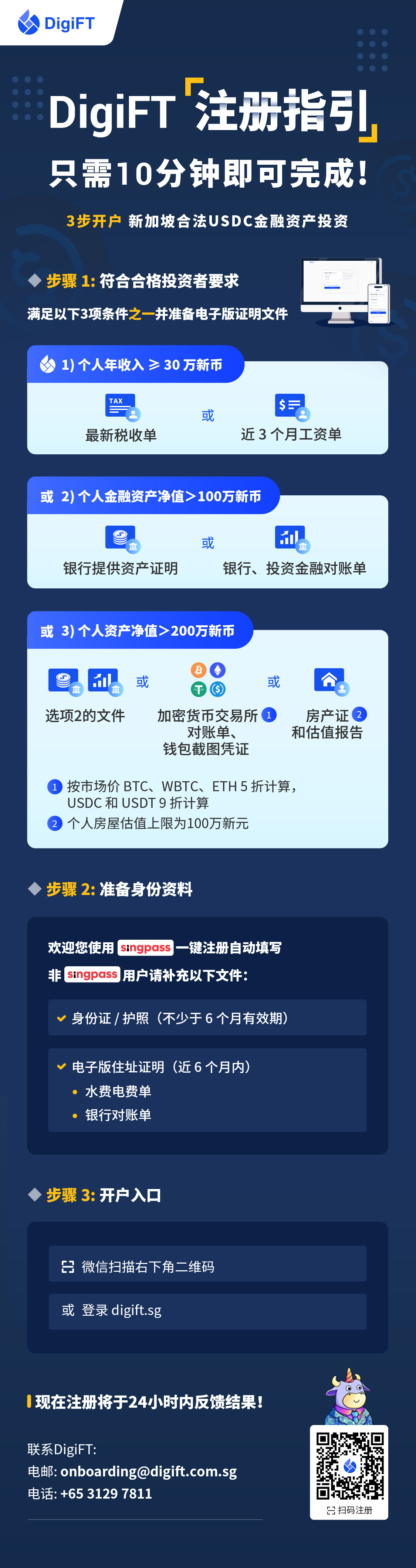 DigiFT 开户指南.jpg