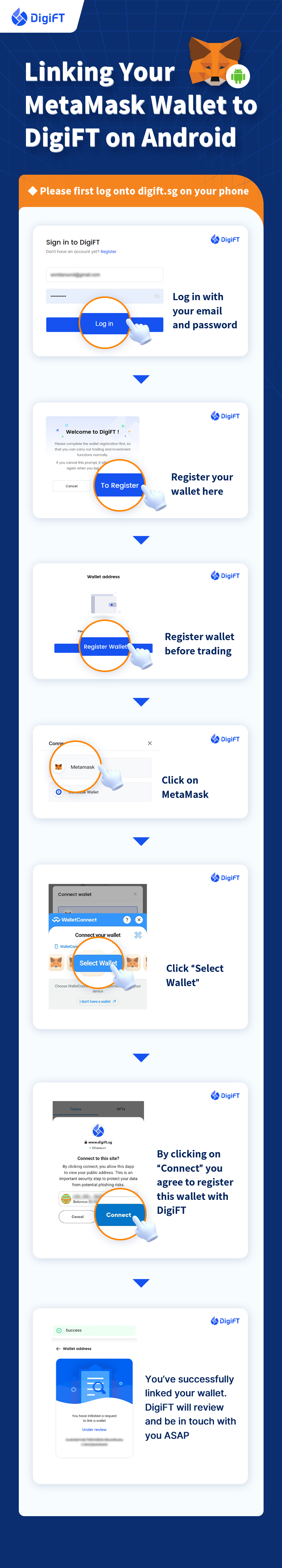 Linking Your MetaMask Wallet to DigiFT (Android).jpg