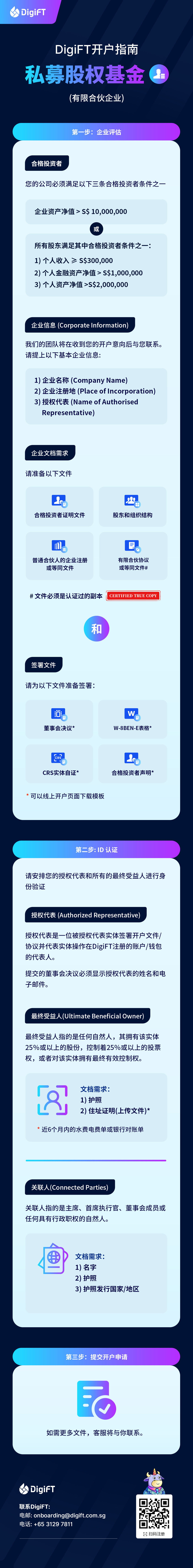 企业开户指南 - 私募股权基金 （有限合伙企业）.jpg