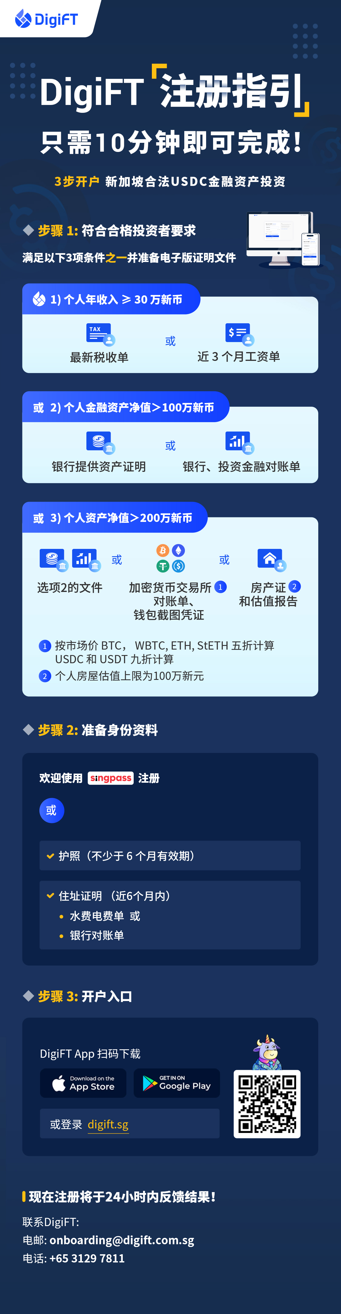 DigiFT 注册指南 (app).jpg